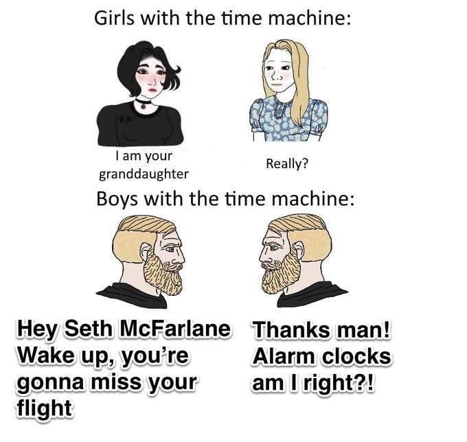 Seth MacFarlane - meme