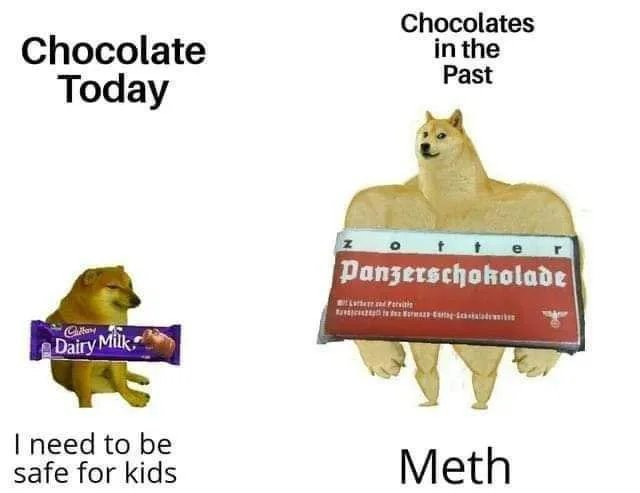 The evolution of chocolate - meme