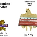 The evolution of chocolate