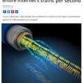 Almost twice the entire internet traffic in just one second