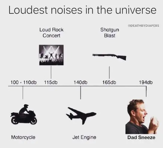 Old man snot rockets. - meme