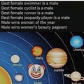 men are better at women than women