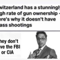 FBI/CIA