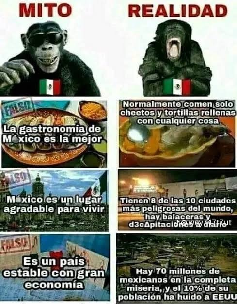 Mexicanos creyéndose el mejor país del mundo - meme