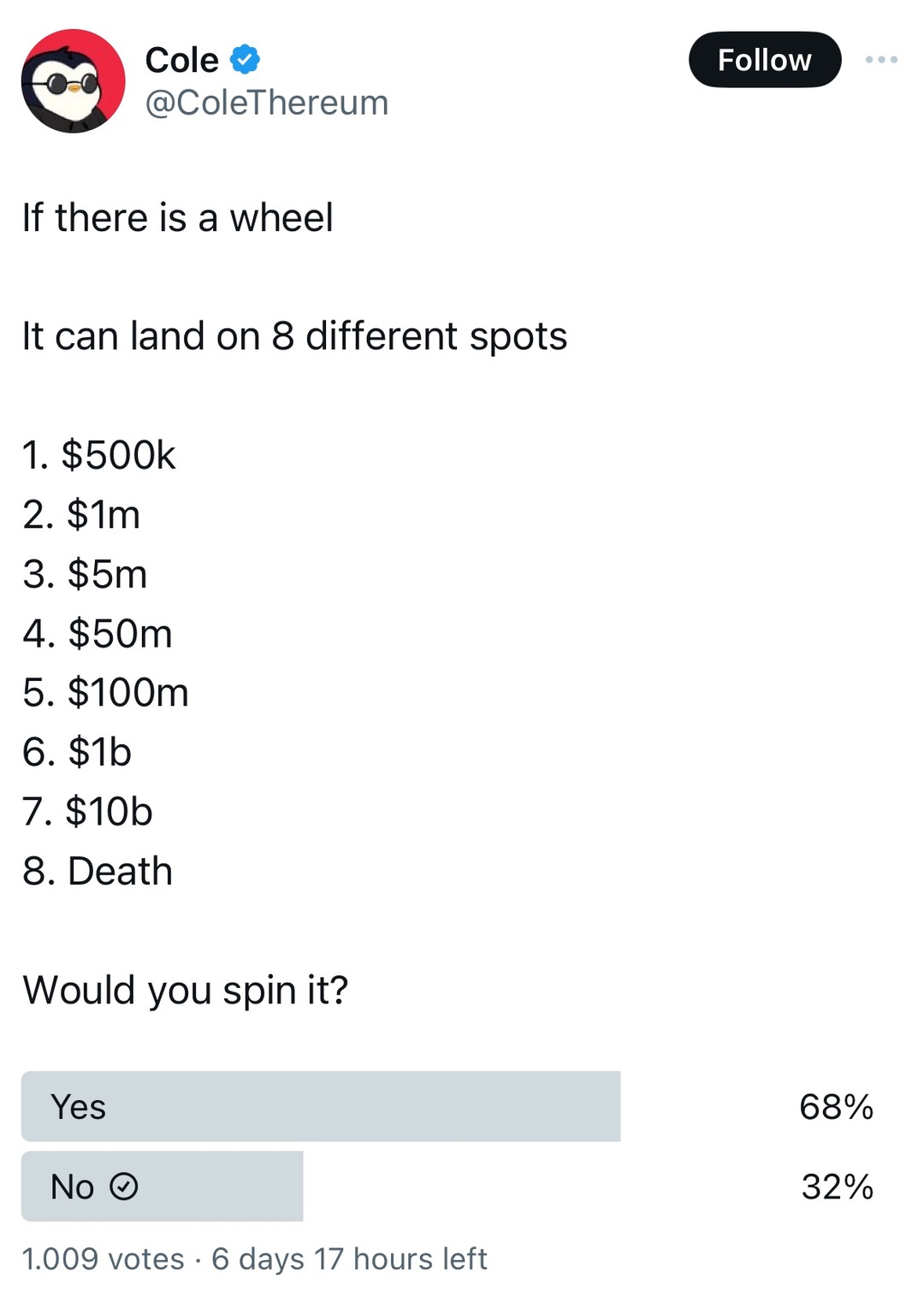 would - meme