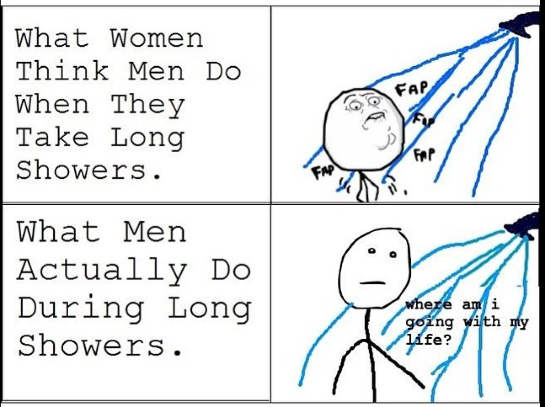 What a woman when a men. Actually Мем. Um actually meme. Memes about taking long Showers. Go to Shower.