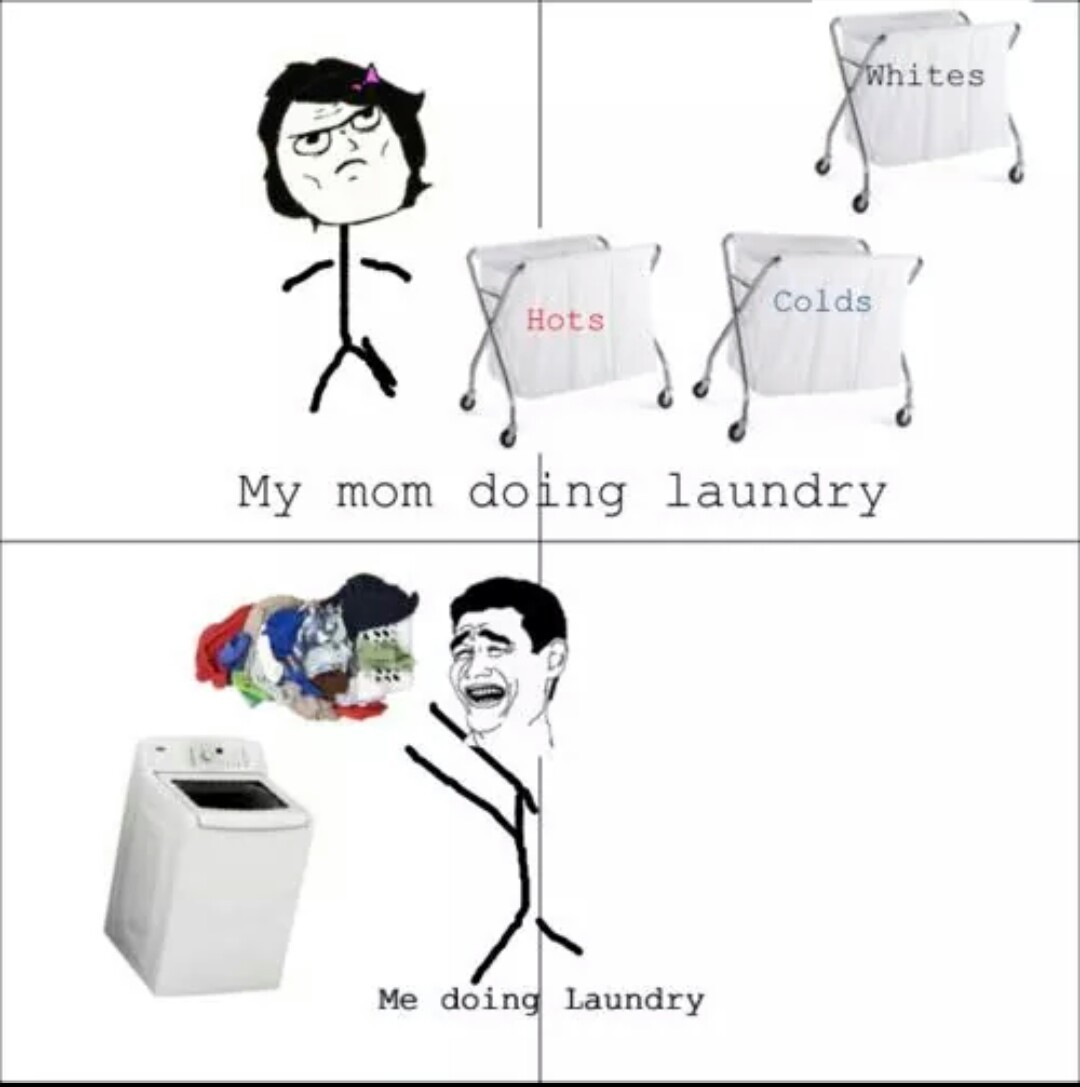 Комикс Laundry Day