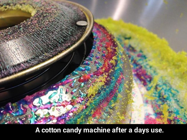 Cotton candy machine - meme