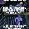 The definition of equal rights