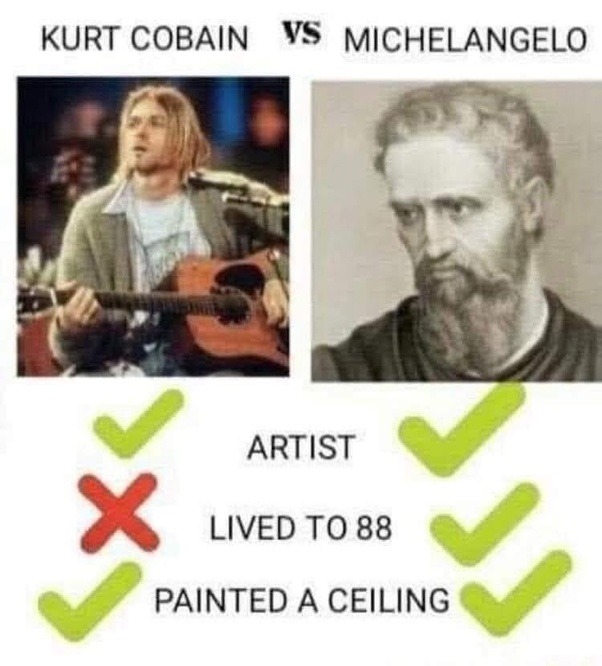Title - meme