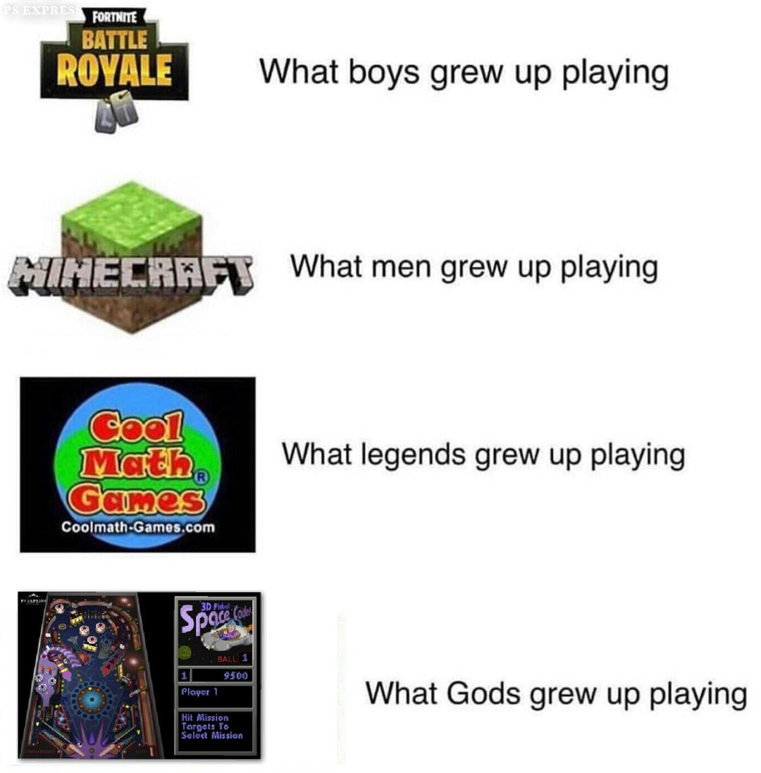 Old school gamers - meme