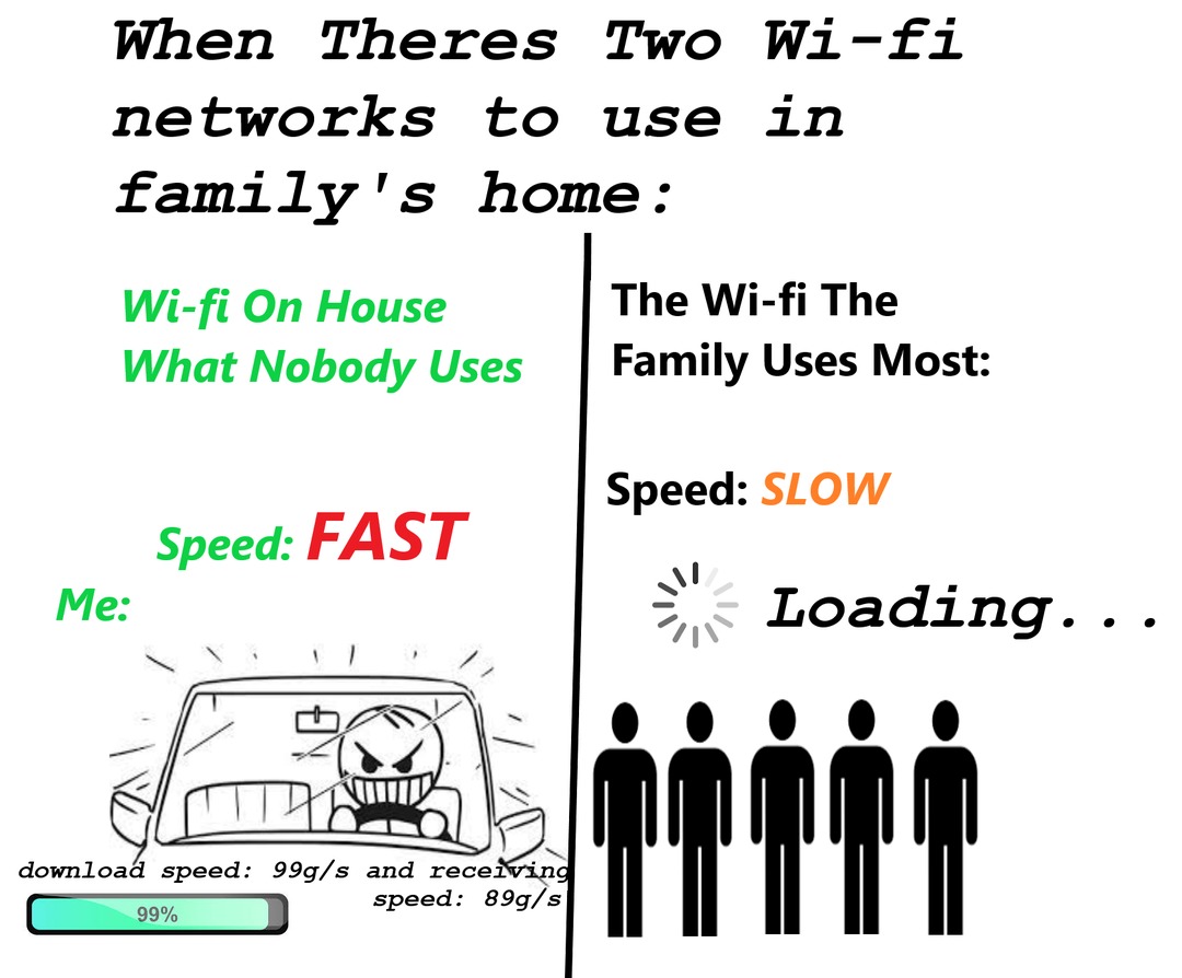 When Theres Two Wi-fi Network to use in family's house - meme