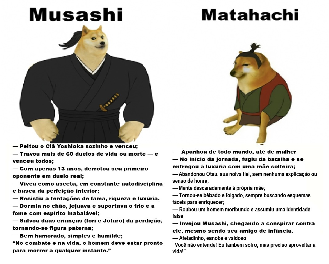 Musashi - Eiji Yoshikawa - meme