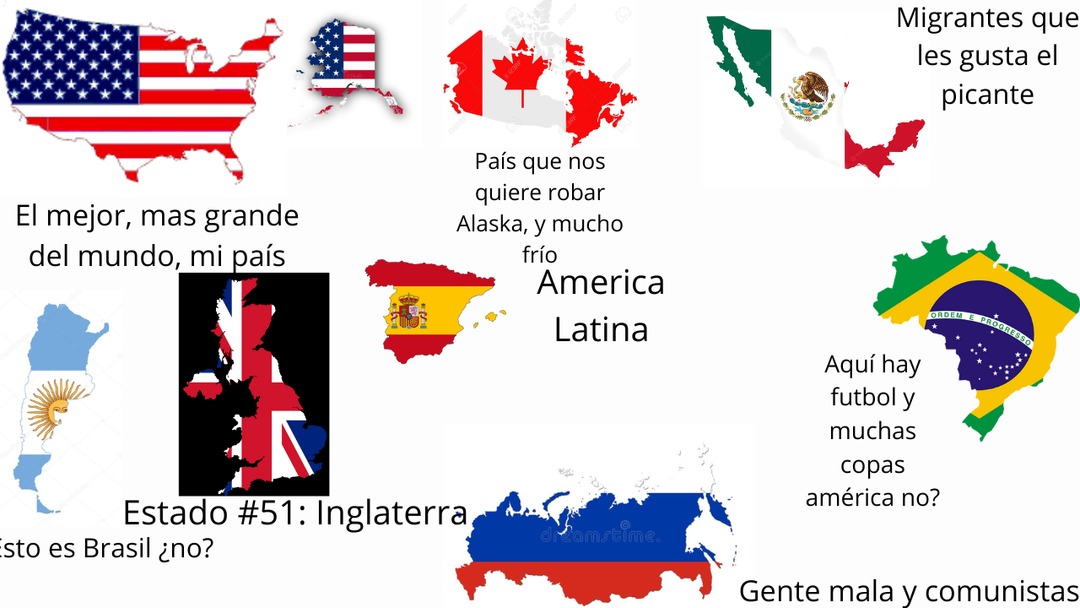 América del norte y algunos países europeos, asíaticos (por rusia) según Estados Unidos - meme
