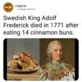 Swedish King Adolf Frederick died in 1771 after eating 14 cinnamon buns