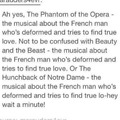 Not to be confused with Mask, the musical about a French man whose deformed trying to find true love