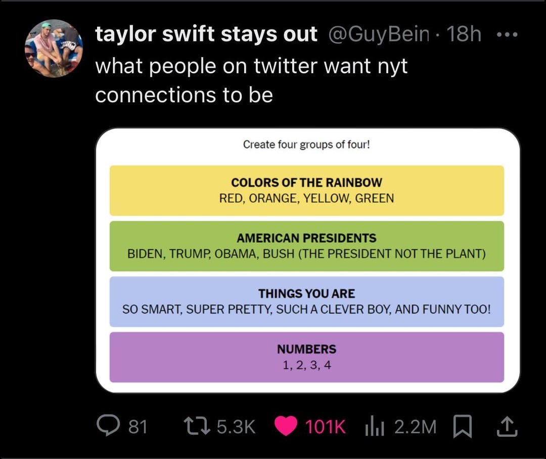 nyt connections hints meme