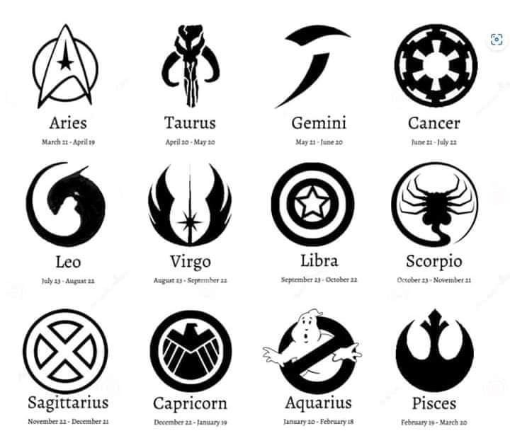 Astrological signs but from movies - meme