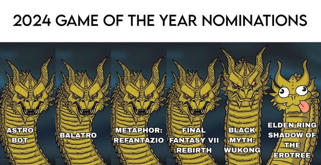 2024 GOTY nominations - meme