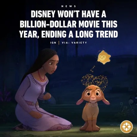 Disney drop after drop - meme