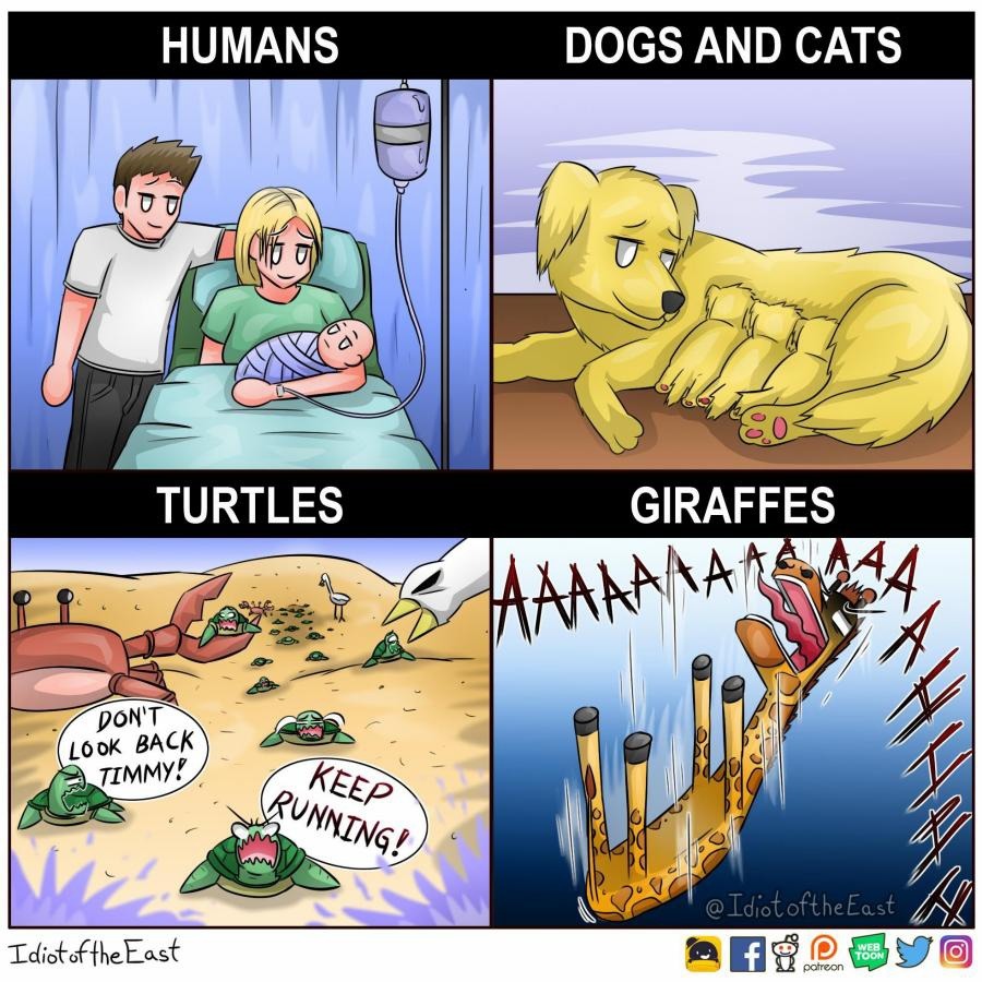 Creatures - meme