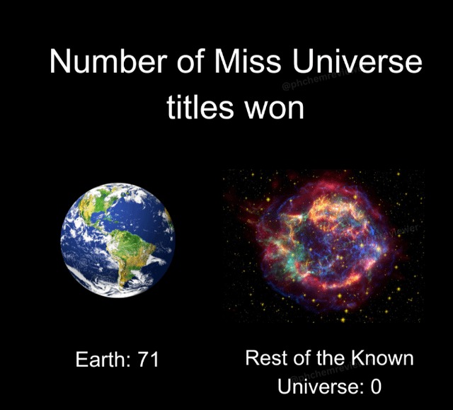 Funny Miss Universe meme
