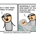 C & H: It takes three muscles to smile