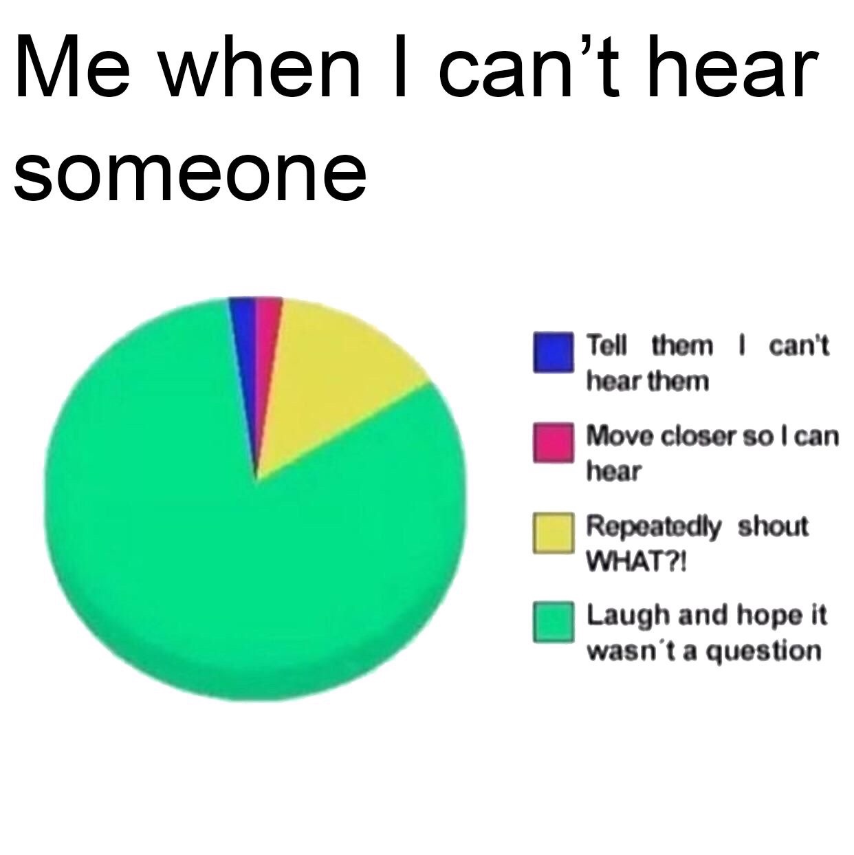 Pie Chart Meme By Deleted 82c30b475e7 Memedroid