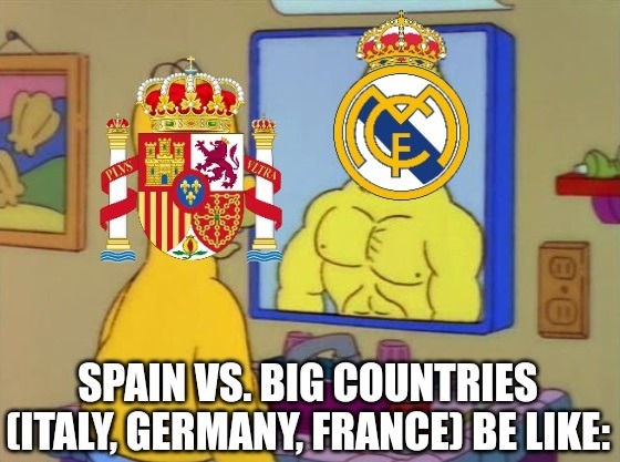 Spain vs big Countries - meme