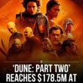 “Dune: Part Two” dominated the box office in its opening weekend, raking in over $178 million globally, according to Box Office Mojo.