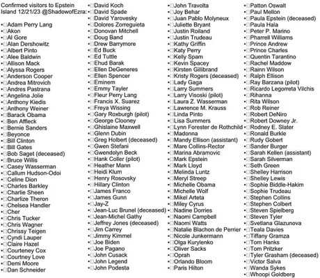 Is this the real Epstein list¿? - meme