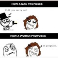Men proposing vs Women proposing