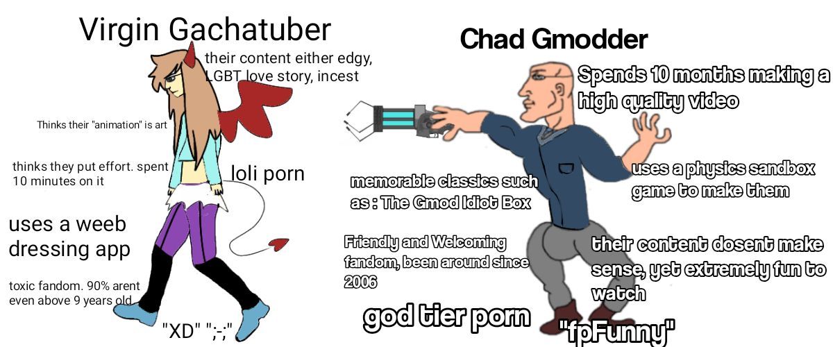 Gachatubers vs Garrysmod - meme