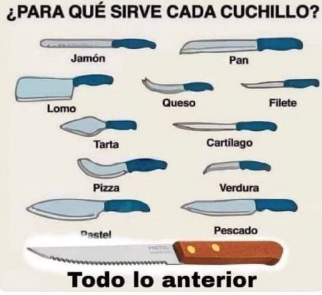 Creo q es original - meme