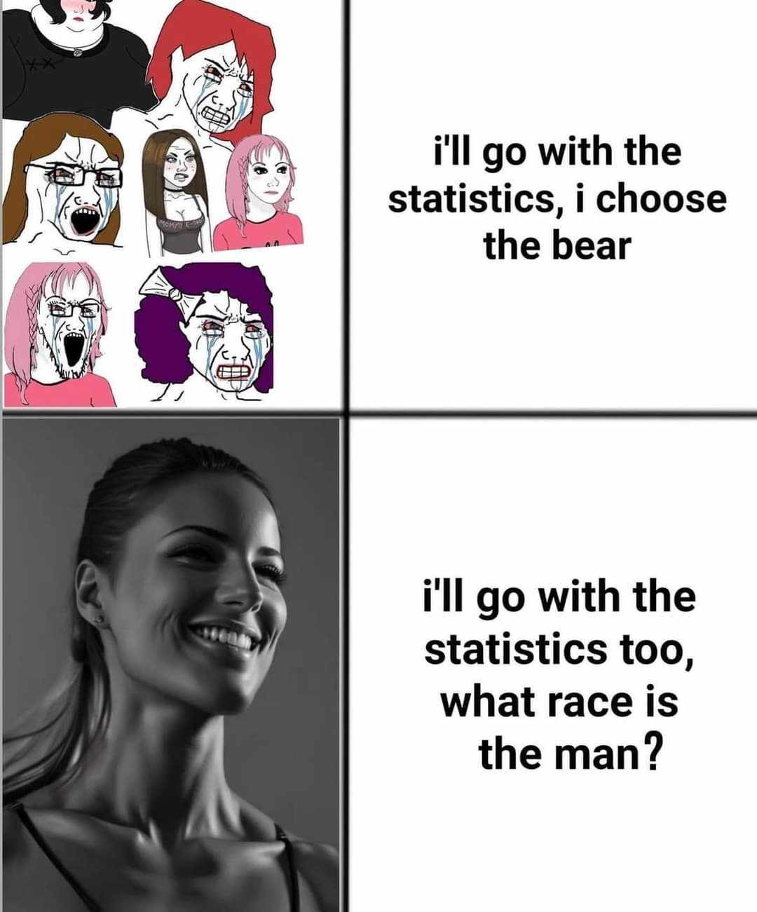 Statistics never lie, right? - meme