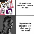 Statistics never lie, right?