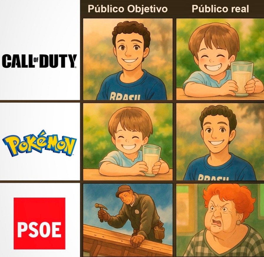 Call of Duty hecho pa gamers y lo juega tu tío del PSOE - meme
