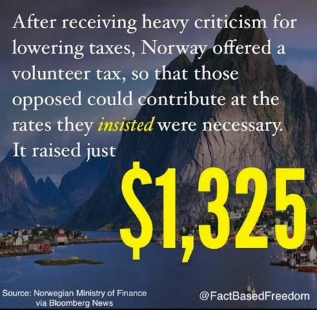 Lowering taxes in Norway - meme