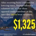 Lowering taxes in Norway