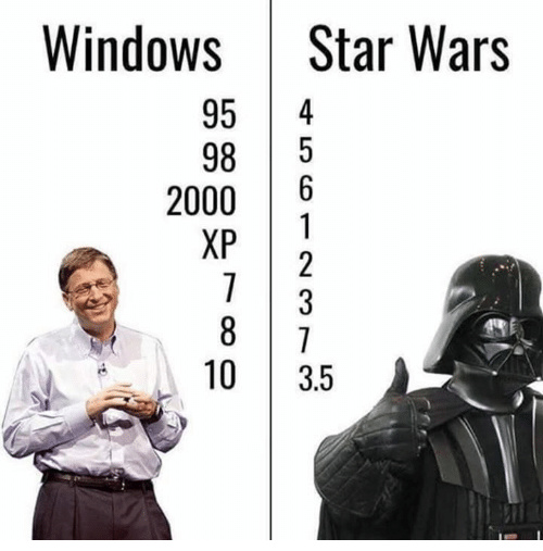Is xp even a number? - meme