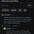 commented item thumbnail