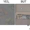 commented item thumbnail
