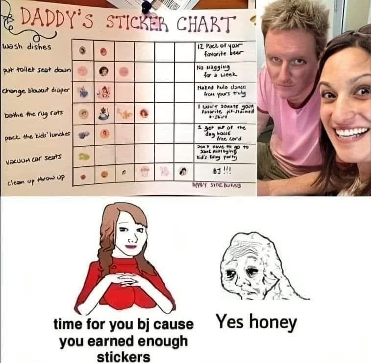 Yes honey - meme