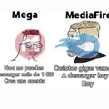 MediaGODFire