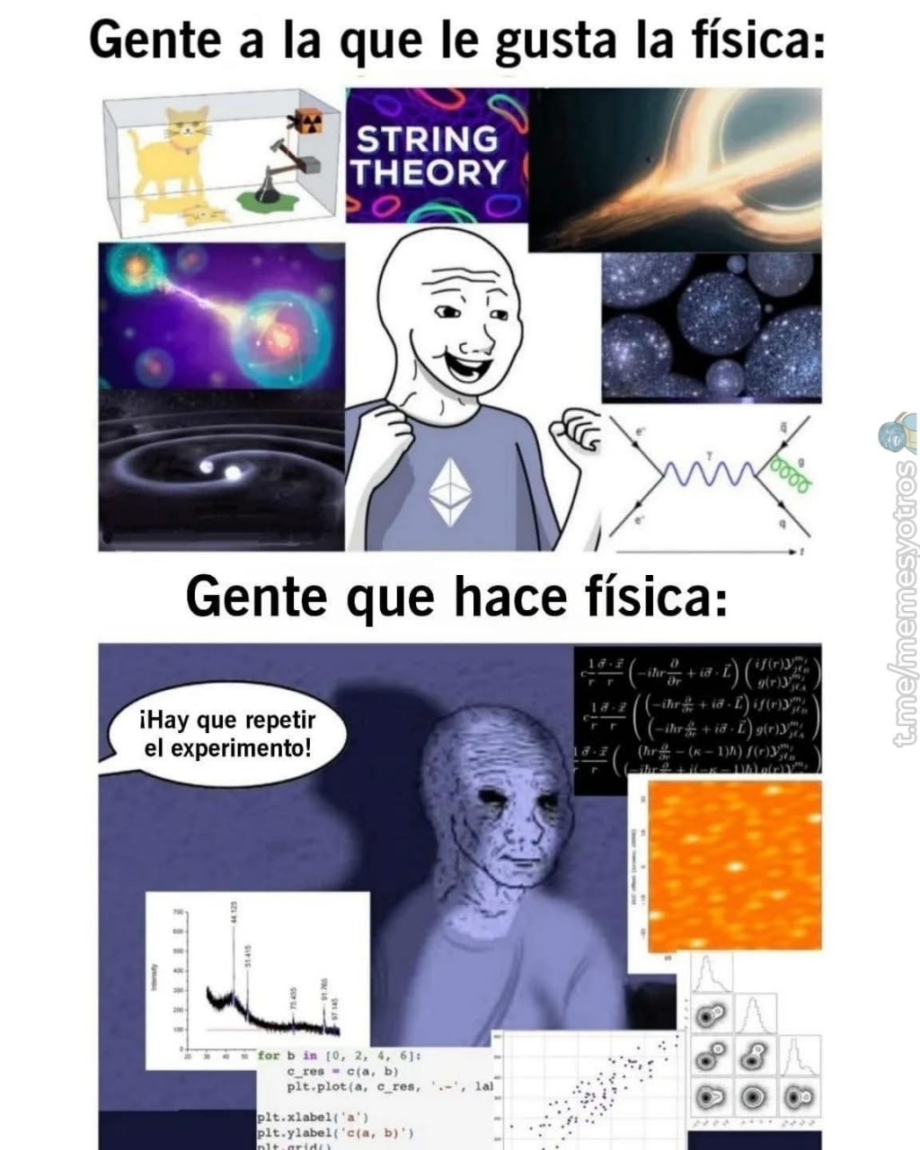 La física que imaginan vs la física real con sudor y lágrimas - meme