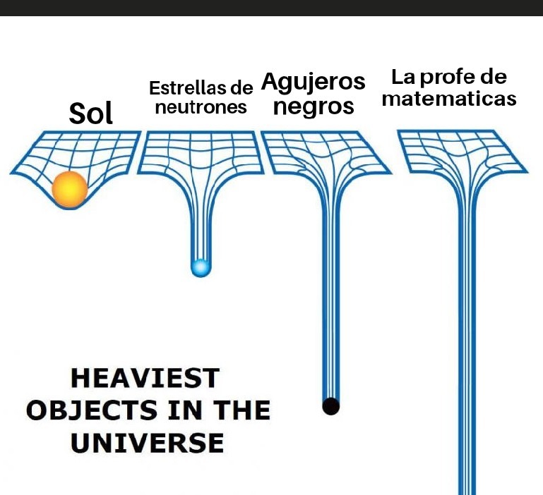 Cierto - meme