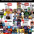 commented item thumbnail