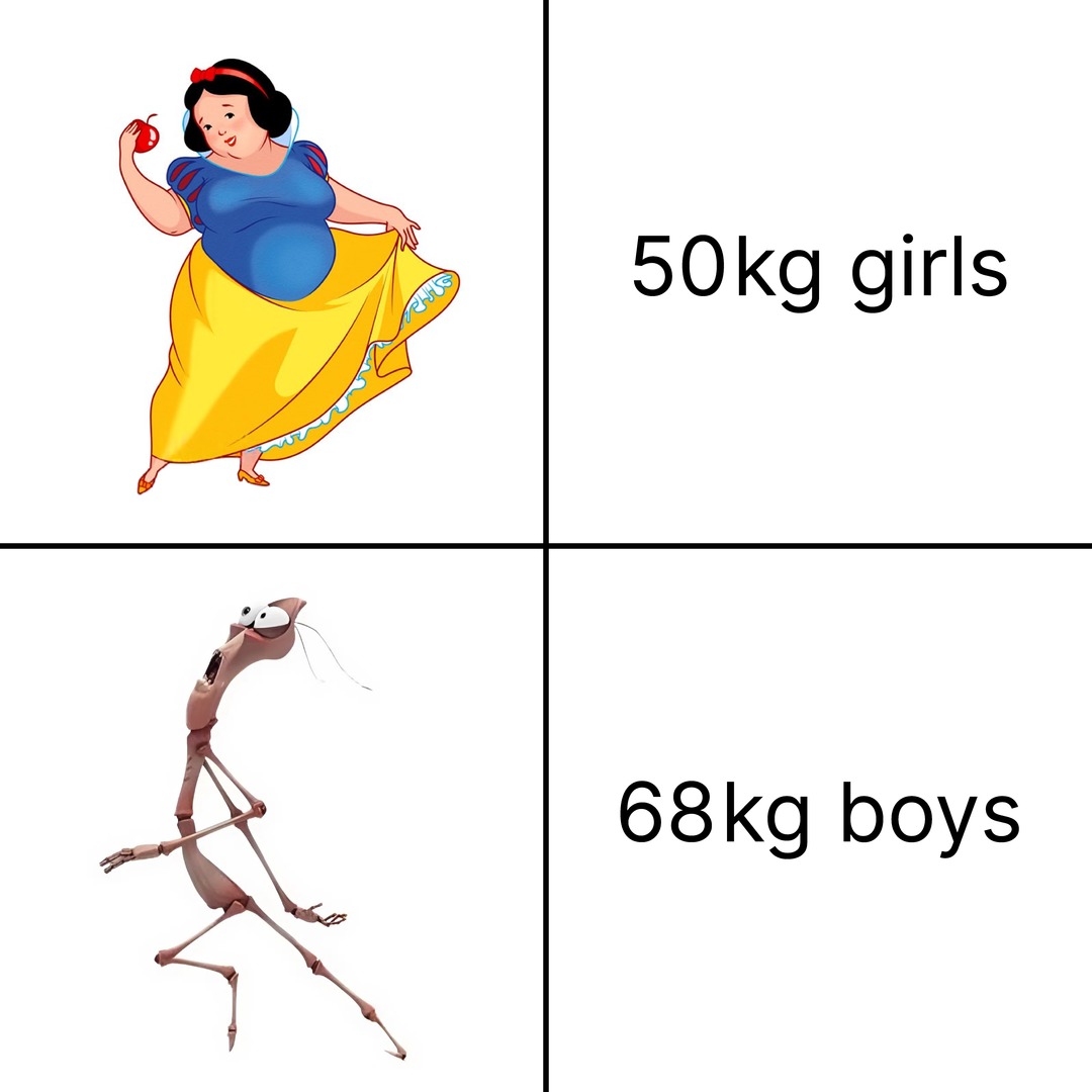 Weights double standard - meme