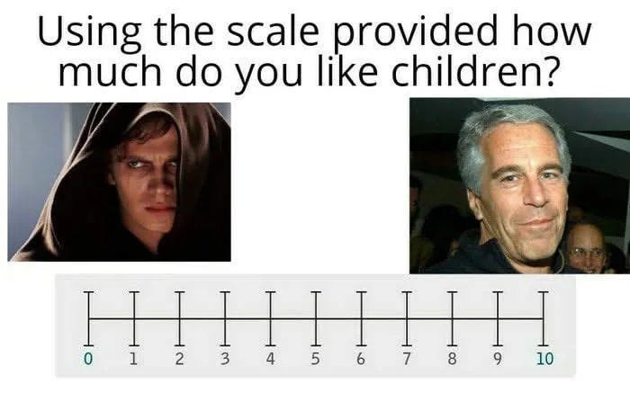 Scale - meme