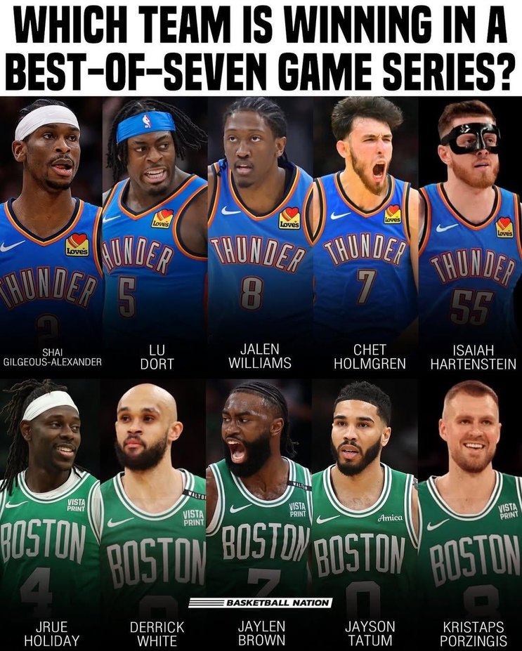 Thunder vs Celtics - meme